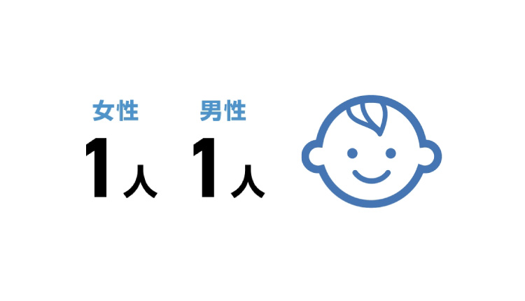 女性1人 男性1人